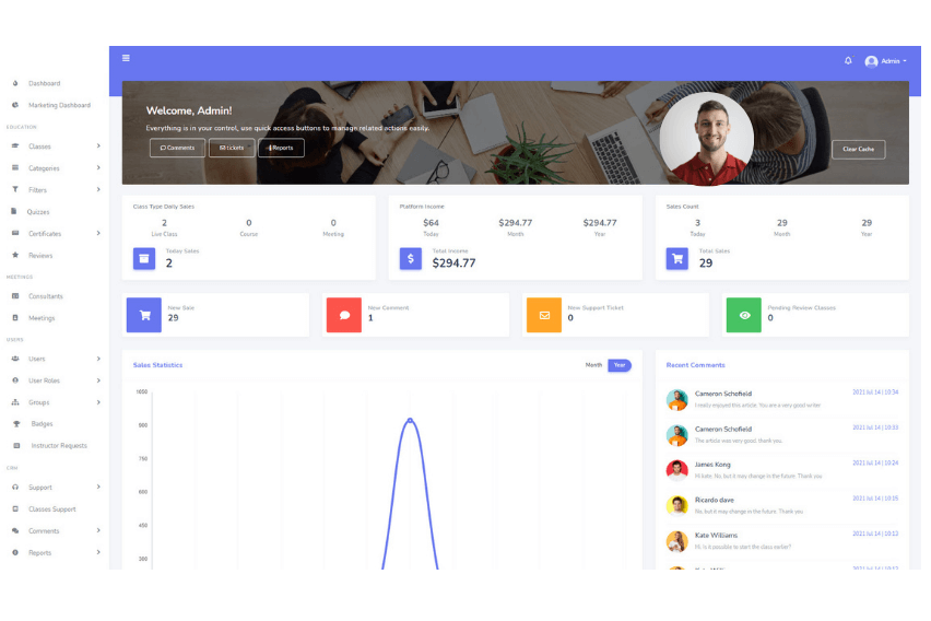Learning Management system