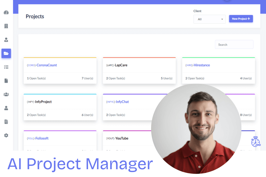 Project management