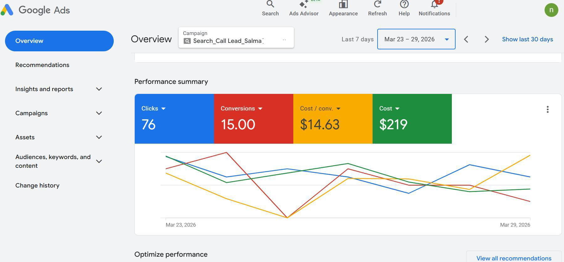 Data-Driven Strategies in SEO, SEM & Social Campaigns management
